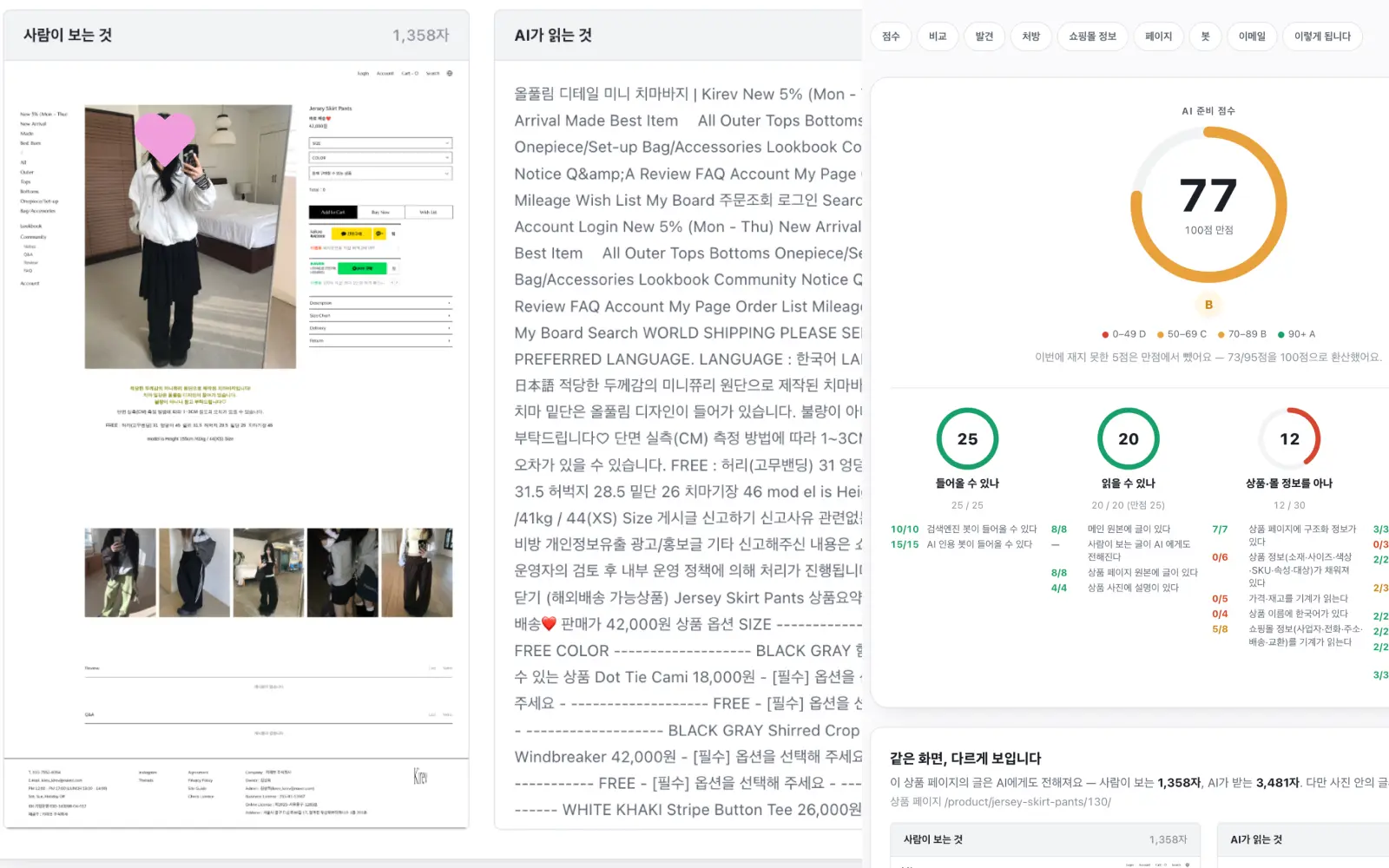 AI 직원 업무보고 관리자 화면 예시 – 성과